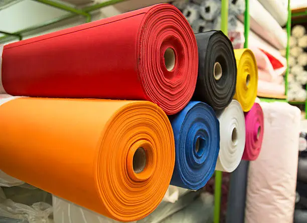 Textile Chemicals Market Outlook